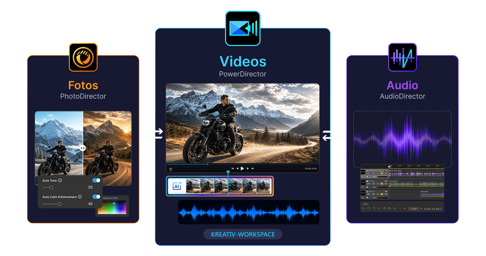 image showcasing Director Suite overall features