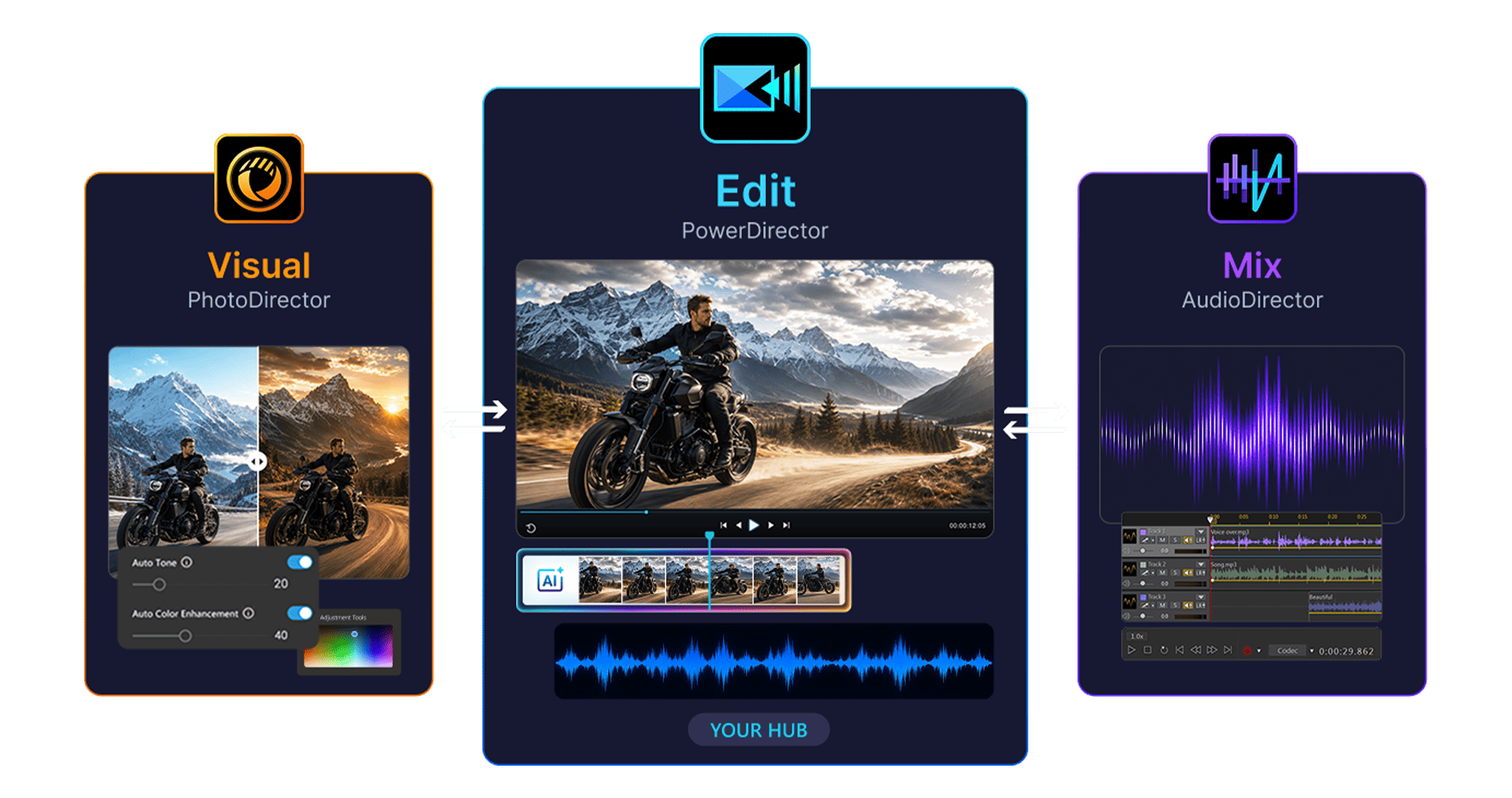 image showcasing Director Suite overall features