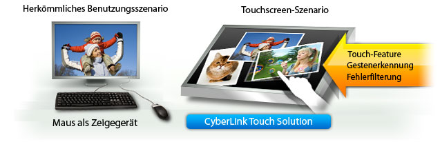 CyberLink Advanced Touch Optimizer - verbesserte Interaktion auf und mit Touchscreens
